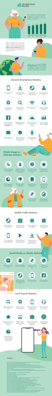 smartphone statistics that matter to app developers in 2020